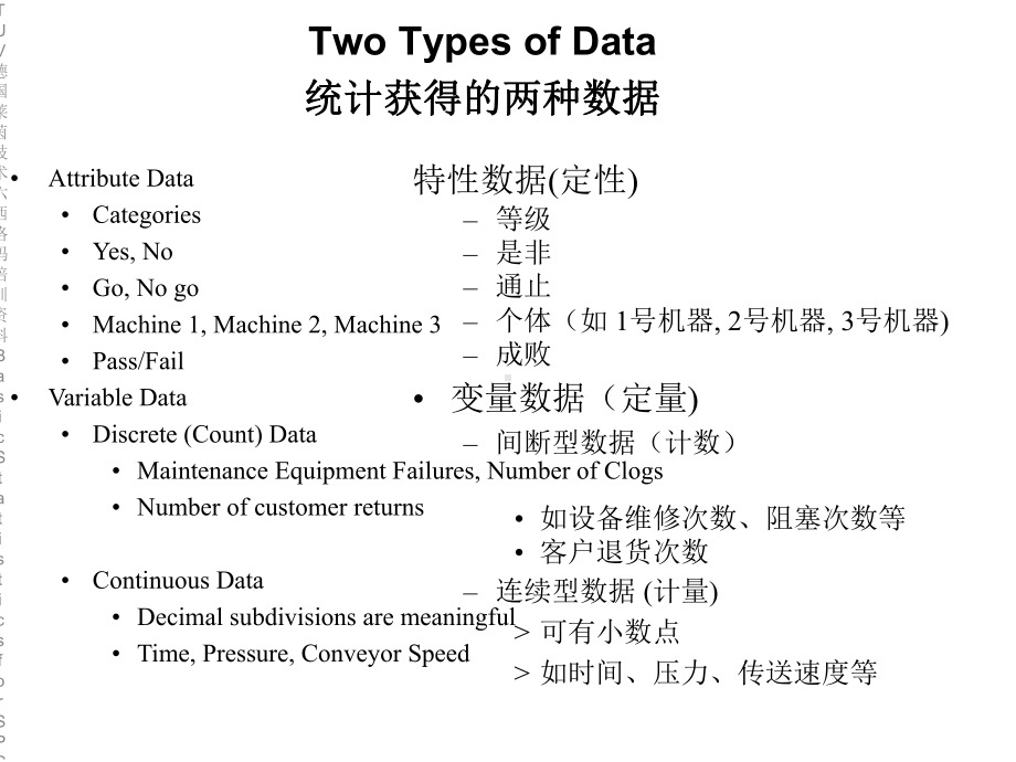 TUV德国莱茵技术六西格码培训BasicStatisticsforSPC课件.ppt_第3页