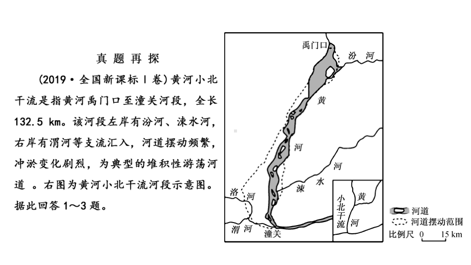 2021届高考地理二轮复习外力作用与地貌课件.pptx_第2页