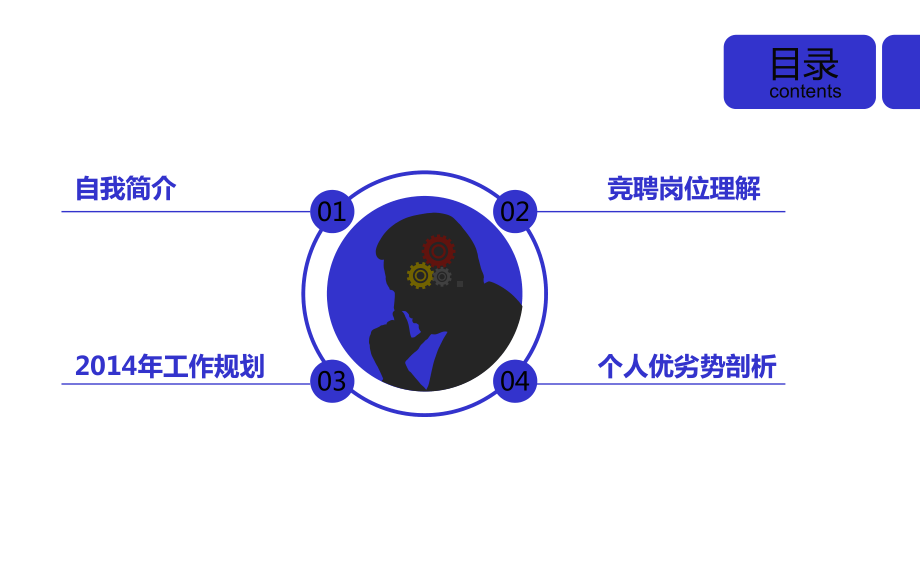 土建工程师竞聘课件.pptx_第2页