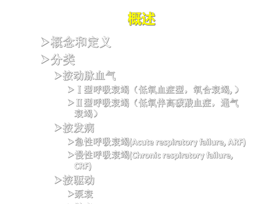 呼吸衰竭、血气分析与机械通气课件.ppt_第3页