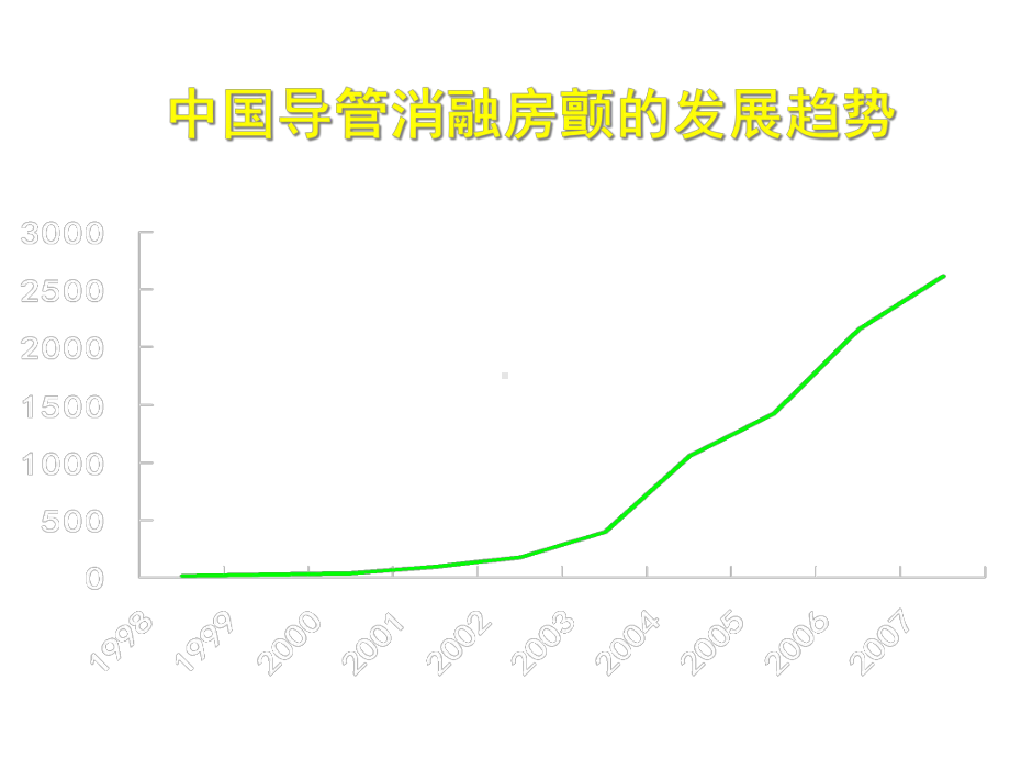 导管消融房颤现状与房颤发生机制课件.ppt_第2页