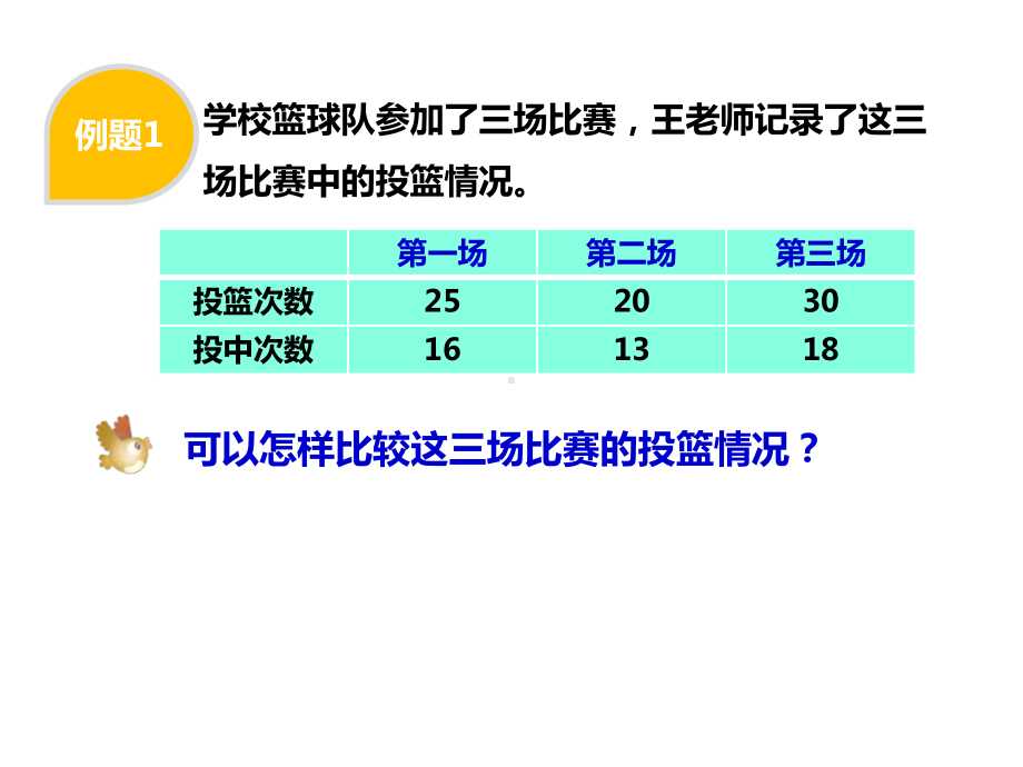 百分数的意义和读写课件.pptx_第2页