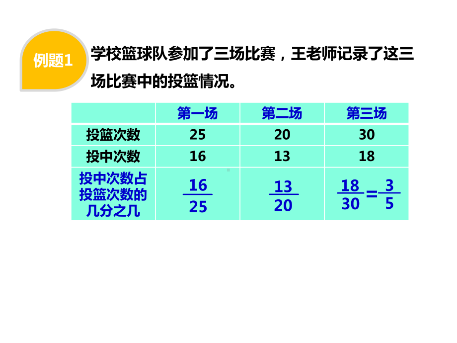 百分数的意义和读写课件.pptx_第3页