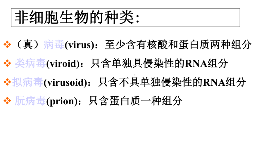 病毒的形态结构课件.ppt_第2页