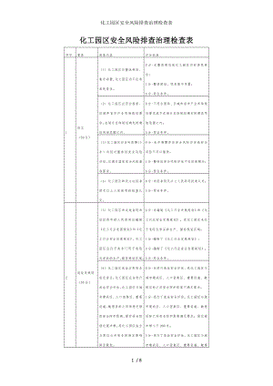 化工园区安全风险排查治理检查表参考模板范本.doc