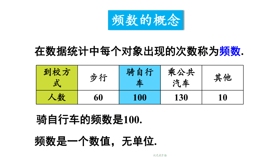 632频数直方图课件北师大版七年级上册数学.ppt_第3页