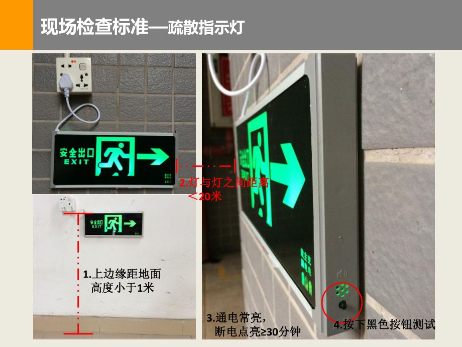 企业消防安全检查课件.pptx_第3页