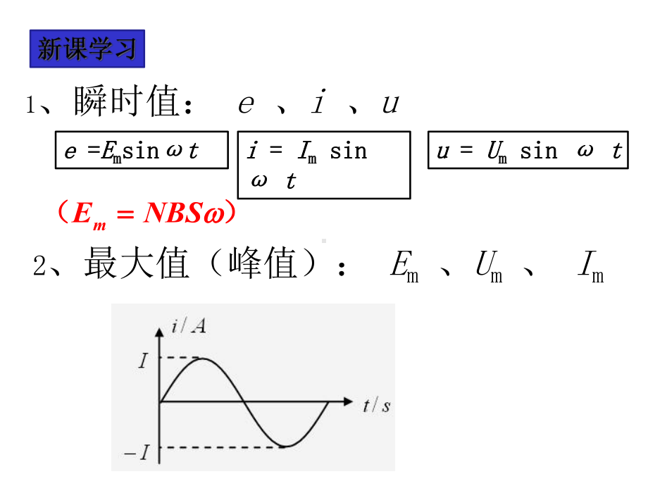 描述交流电的物理量课件.ppt_第3页