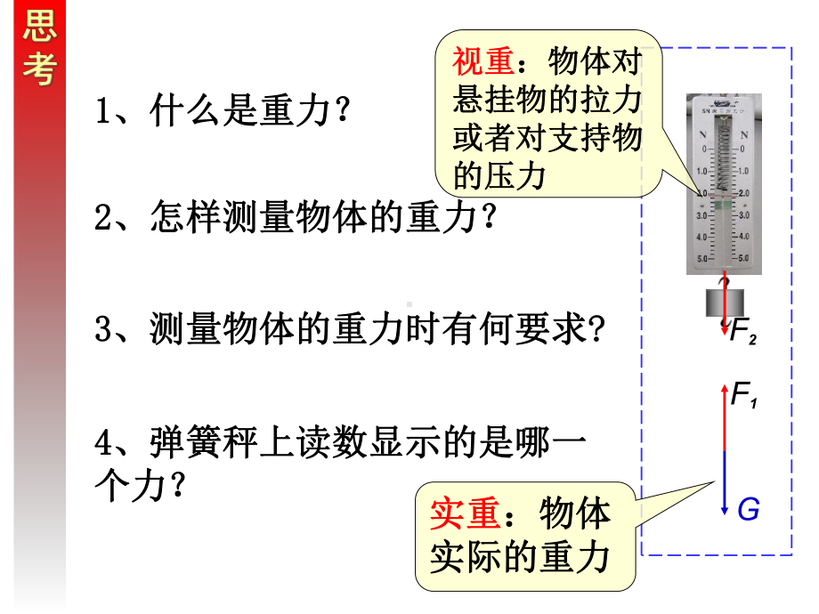 人教版高中物理必修一超重和失重课件.pptx_第3页