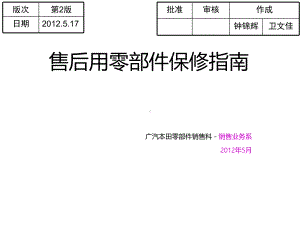 售后用零部件保修指南课件.ppt