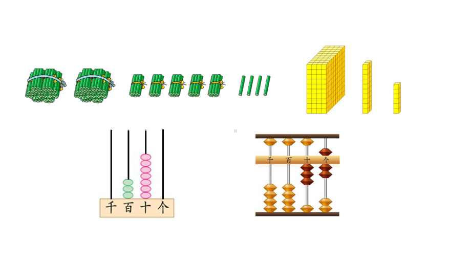 用算盘表示数3课件.pptx_第2页