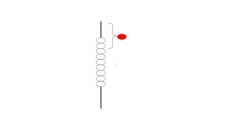 用算盘表示数3课件.pptx_第3页