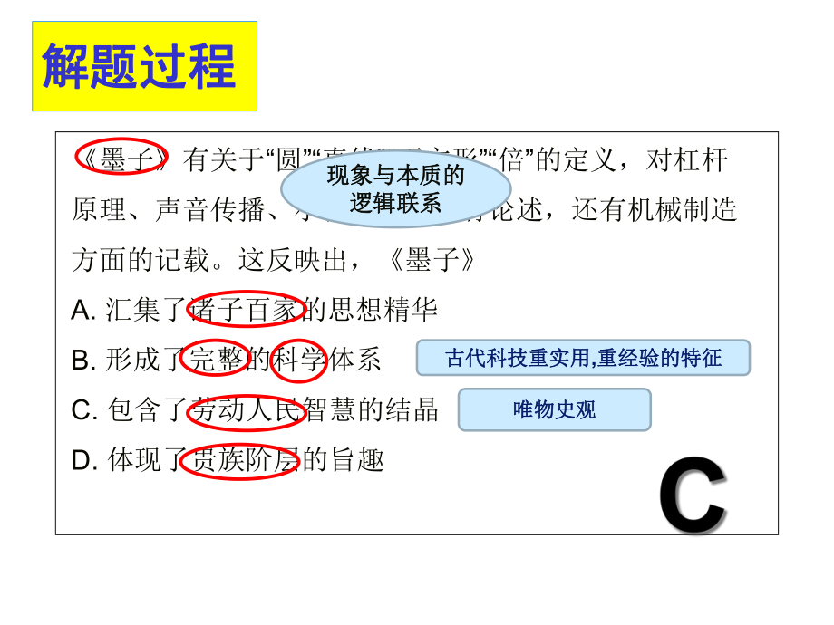 2021届高三历史一轮复习：2021年高考全国卷一历史试题解读说明课件.ppt_第3页