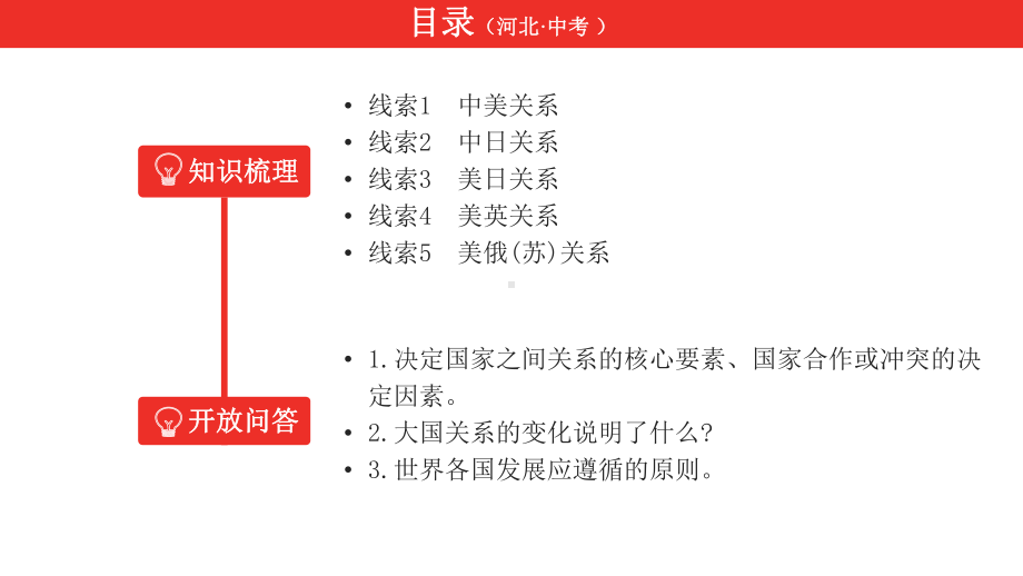 2021年河北中考历史部编版复习热点专题专题八基辛格访华50周年课件.pptx_第2页