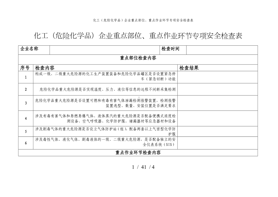 化工（危险化学品）企业重点部位、重点作业环节专项安全检查表参考模板范本.doc_第1页