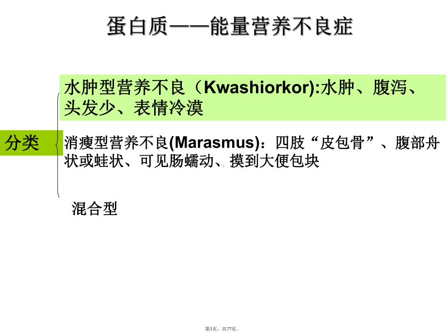 常见营养相关慢性疾病的营养(共77张)课件.pptx_第3页