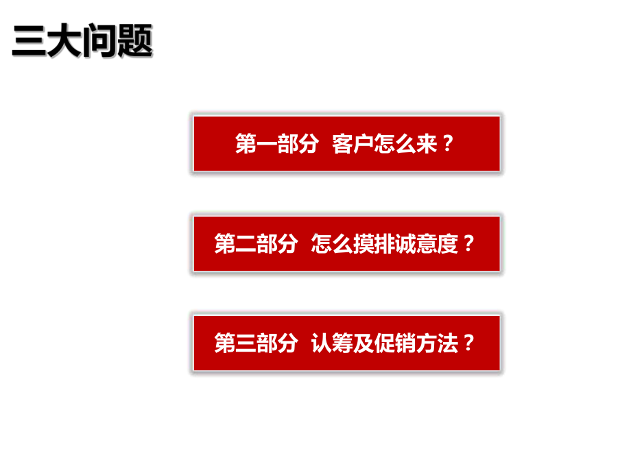 开盘前储客与客户摸排技巧培训课件.pptx_第2页