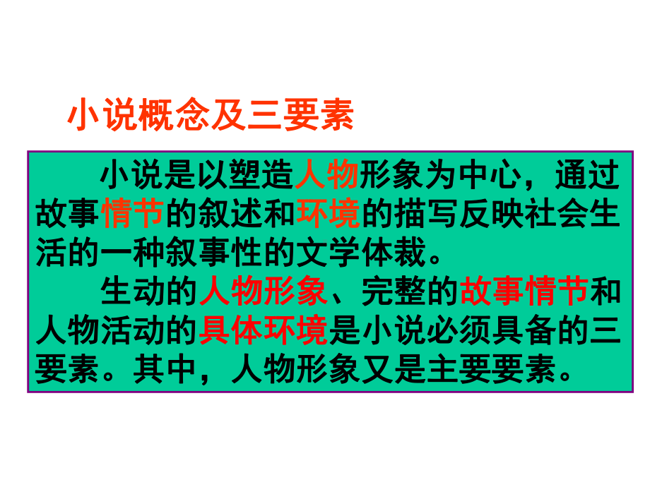 小说常见题型及规范答题模式课件.ppt_第2页