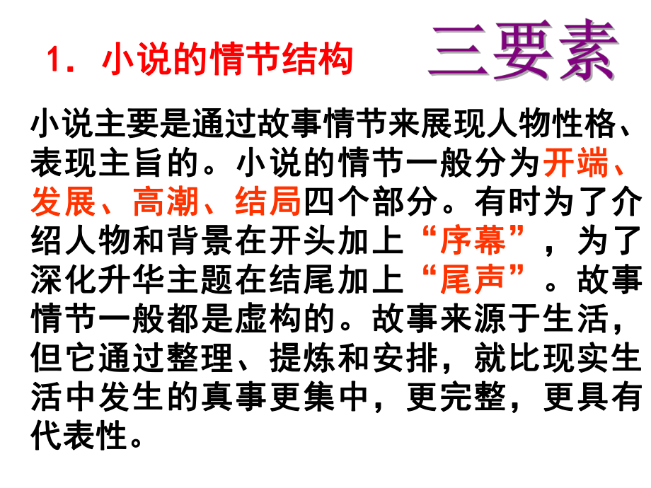 小说常见题型及规范答题模式课件.ppt_第3页