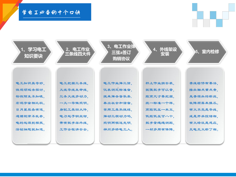 电工基础知识用电安全课件.ppt_第3页