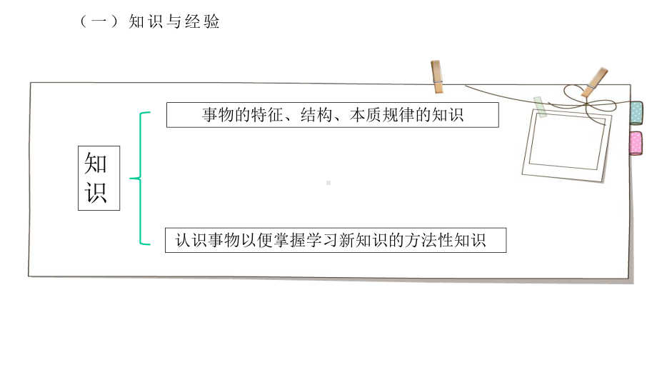 幼儿园课程内容的选择与确定课件.pptx_第3页