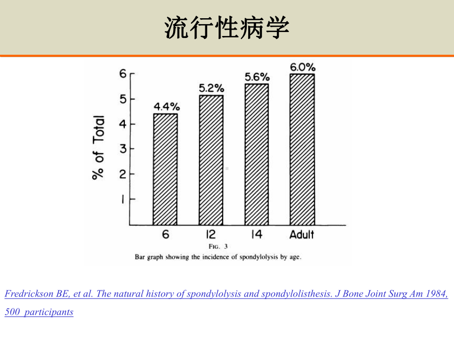 微创与开放手术治疗III度腰椎滑脱症课件.ppt_第3页