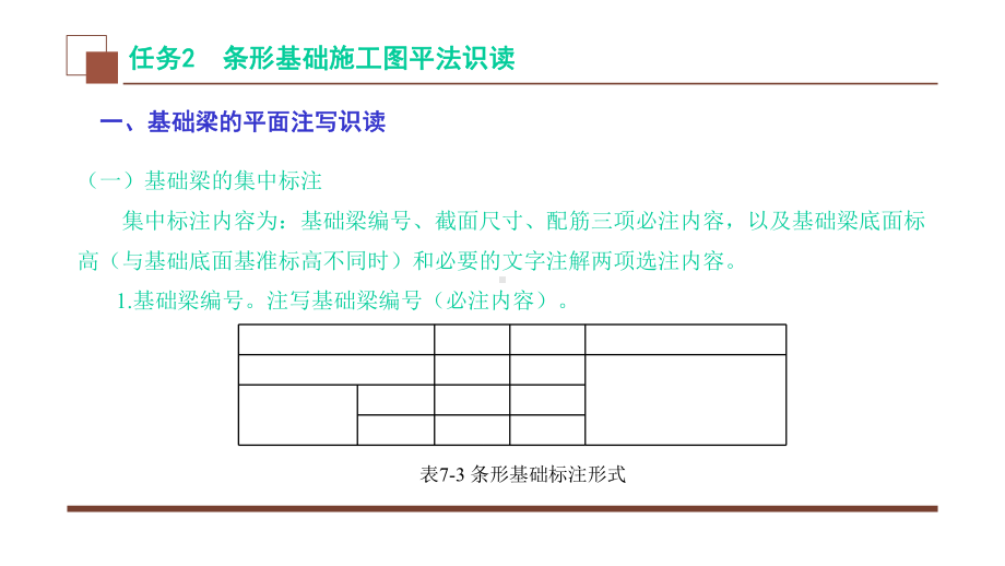 建筑结构施工图平法识读27课件.pptx_第2页