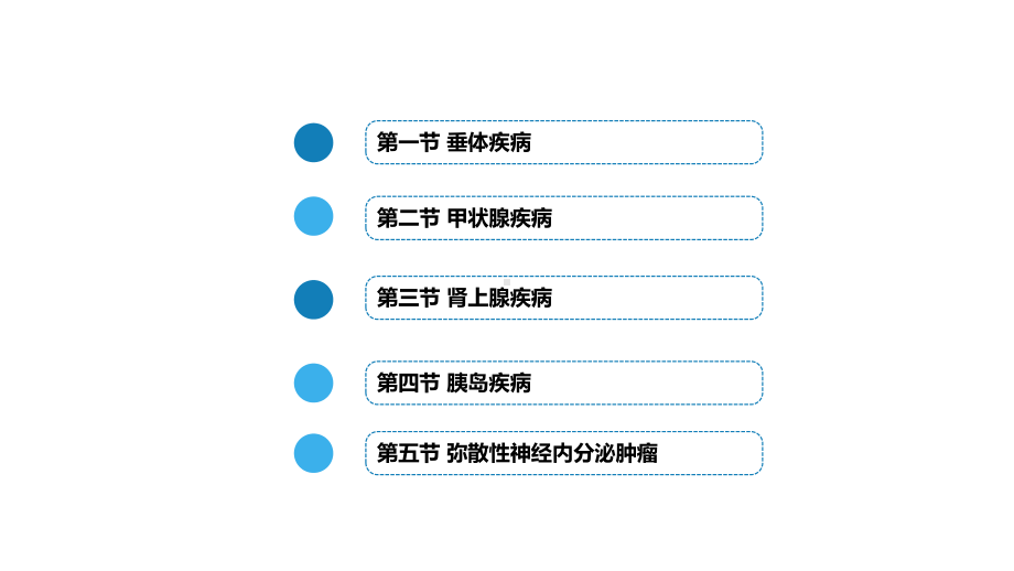 病理学内分泌系统疾病课件.pptx_第2页