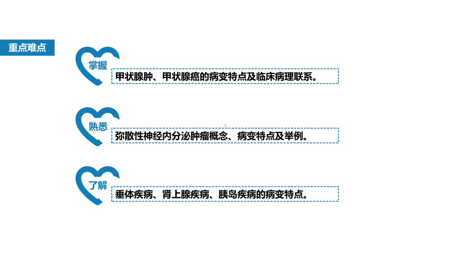 病理学内分泌系统疾病课件.pptx_第3页