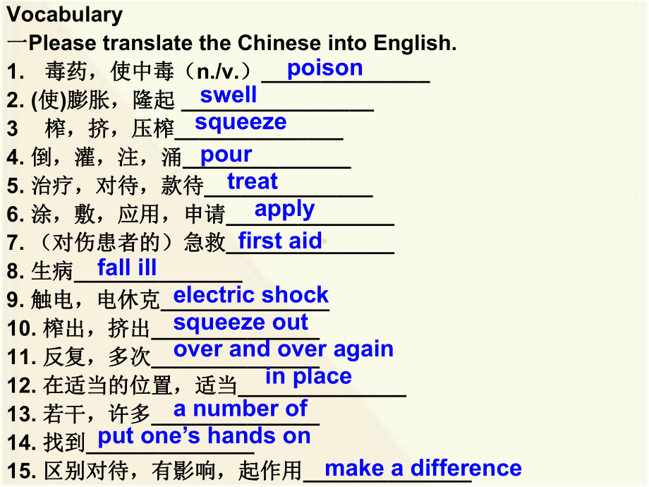 人教版英语必修五book5unit5知识点课件.ppt（无音视频素材）_第2页