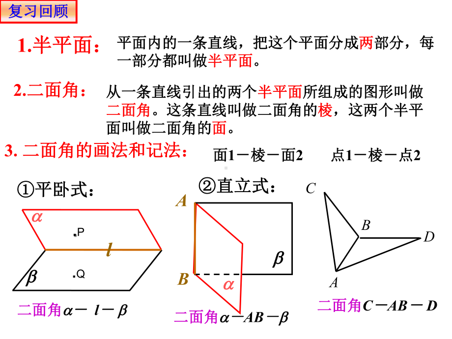 平面与平面垂直判定—人教版高中数学新教材必修第二册上课用课件.ppt_第2页