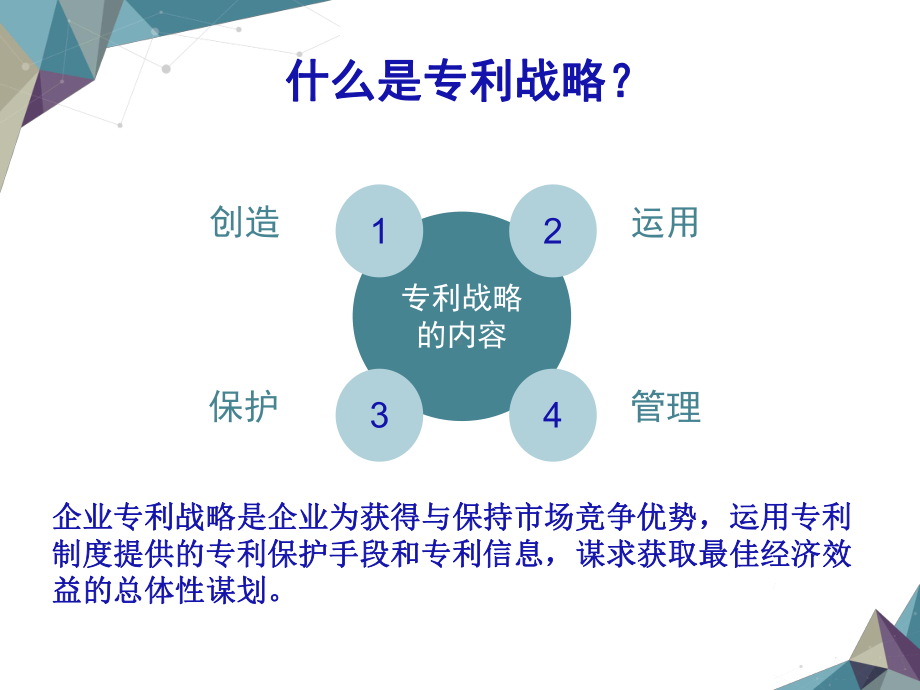 企业专利战略实务课件.pptx_第3页