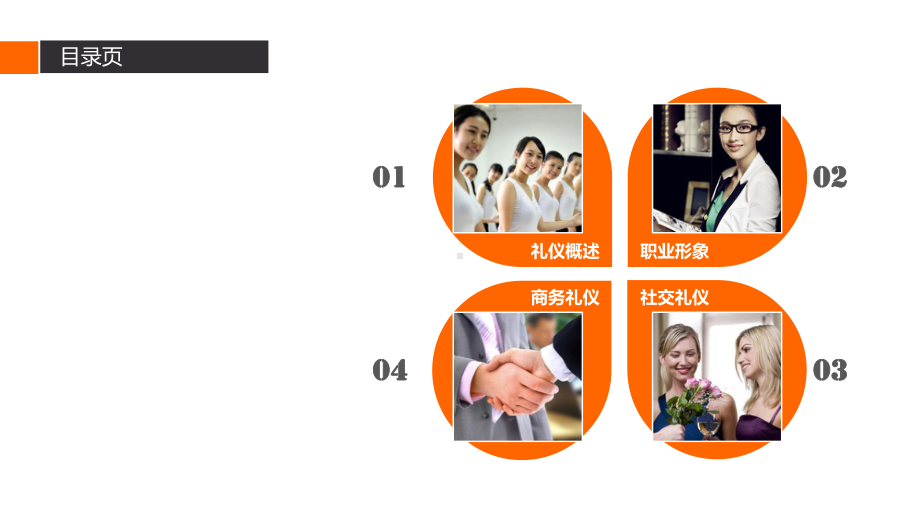 实用礼仪培训课件.ppt_第3页