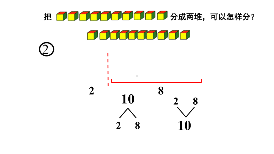 幼小衔接：数学10的分与合课件.pptx_第2页