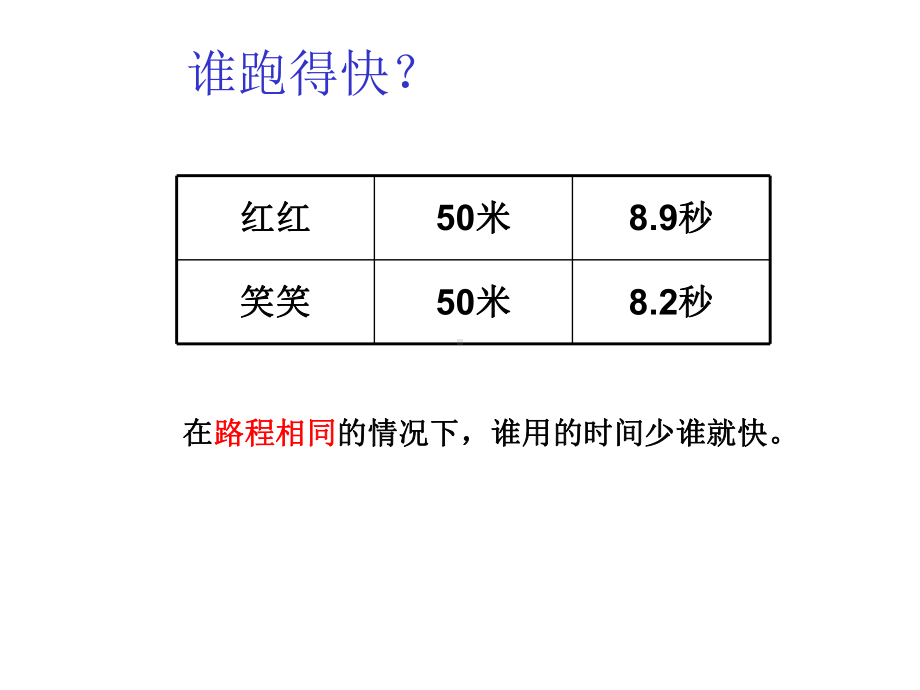 四年级上册数学路程时间和速度人教版课件.ppt_第2页