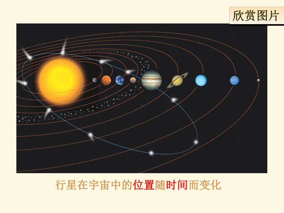 人教版变量与函数课件.ppt_第3页