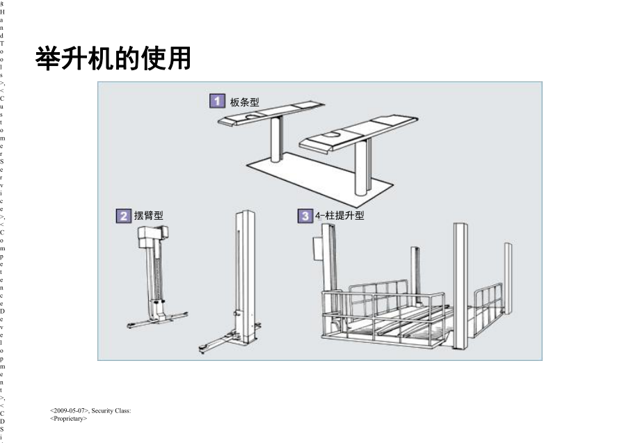 手动工具及安全使用培训课件.pptx_第3页