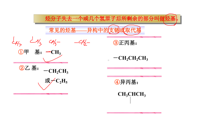 烷烃同分异构体的书写课件.ppt_第2页