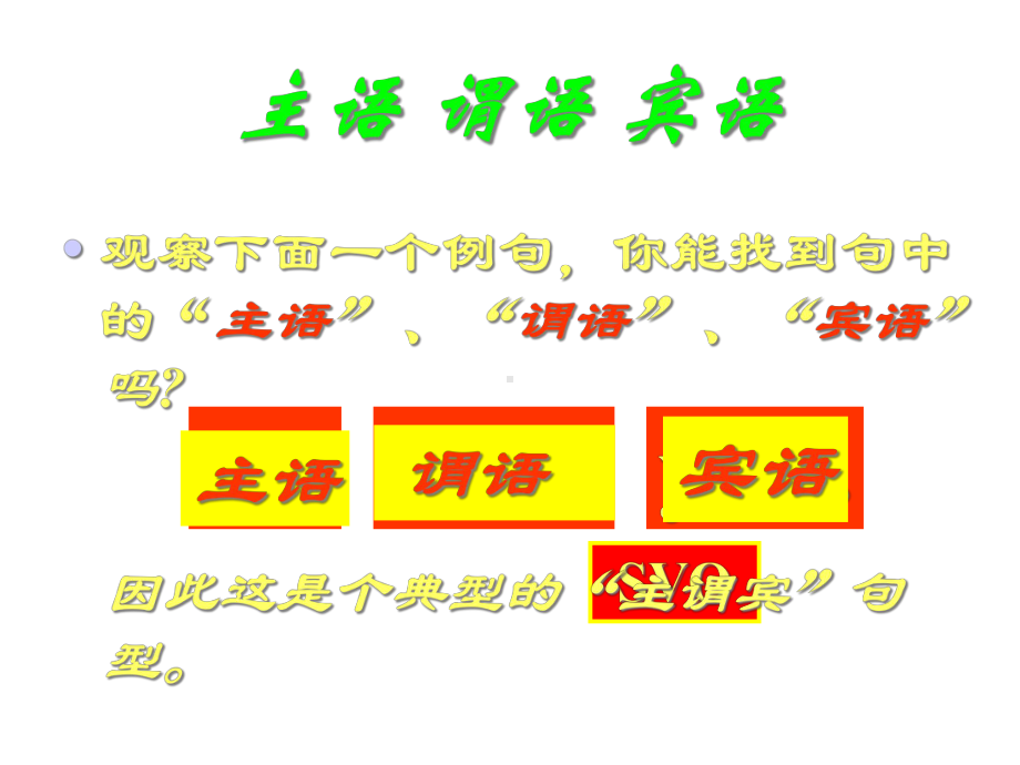 句子成分与句子基本类型课件.ppt_第3页