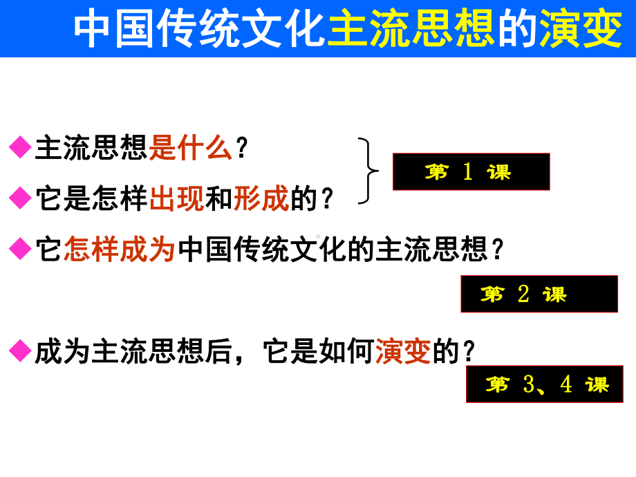 人教版高中历史必修三—第1课”百家争鸣“和儒家思想的形成(共56张)课件.ppt_第2页