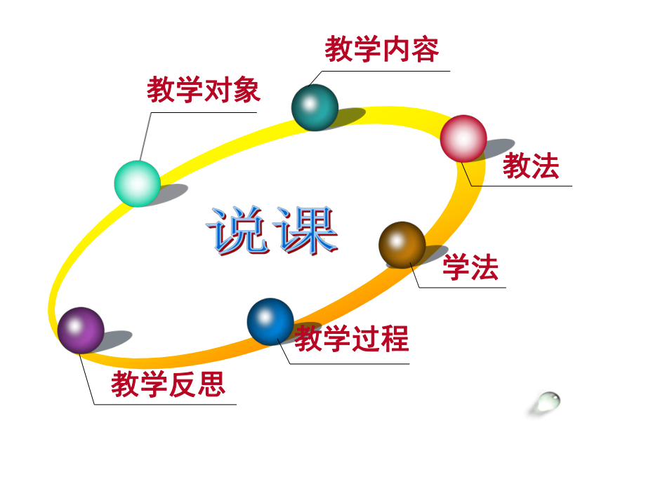 因特网Internet应用获取网络信息课件.ppt_第2页