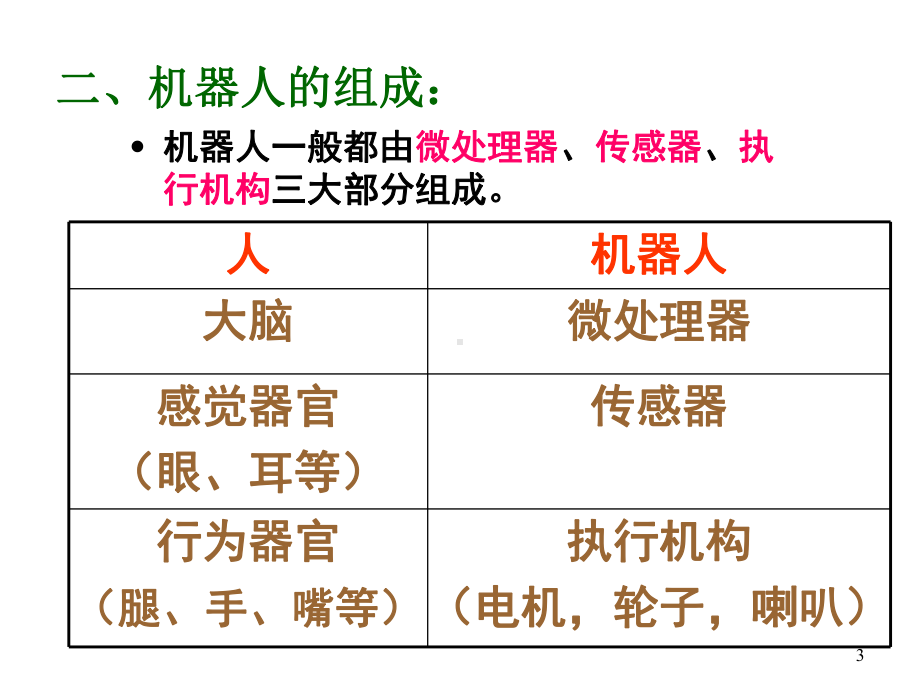 我们身边的机器人课件.ppt_第3页