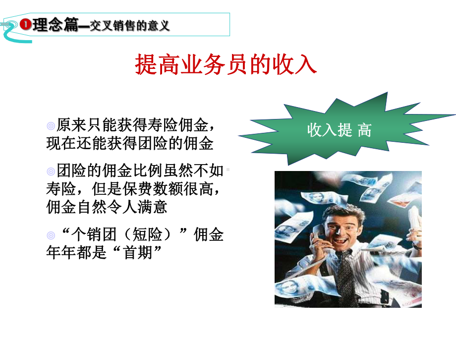 团寿险交叉销售课件.ppt_第3页