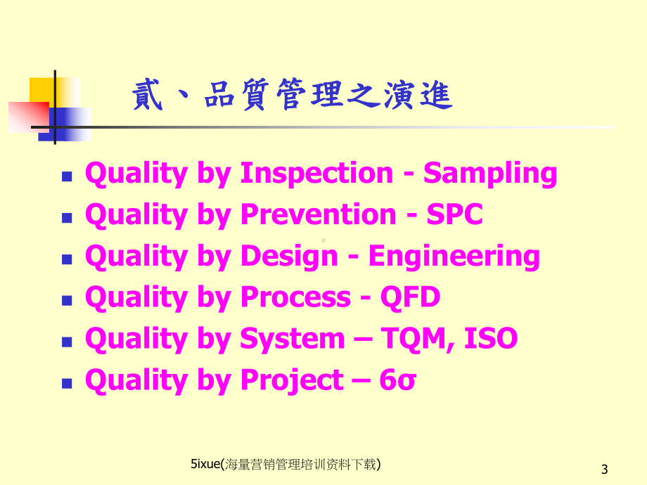 以六个标准差建构旅馆业竞争优势课件.ppt_第3页