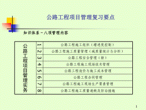 公路工程项目管理复习要点(165张)课件.ppt