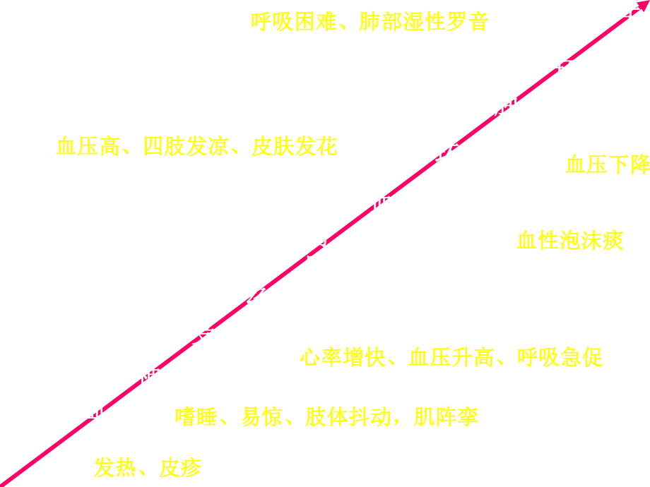 手足口病对儿科医生的全面考量医学课件.ppt_第3页