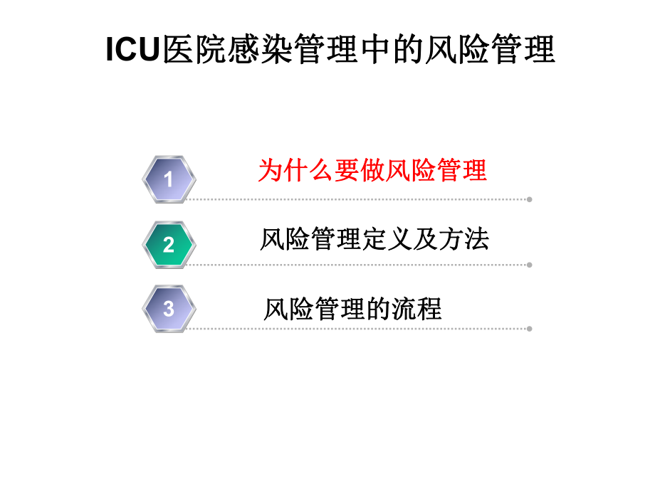 ICU医院感染管理中的风险管理汇编课件.ppt_第2页