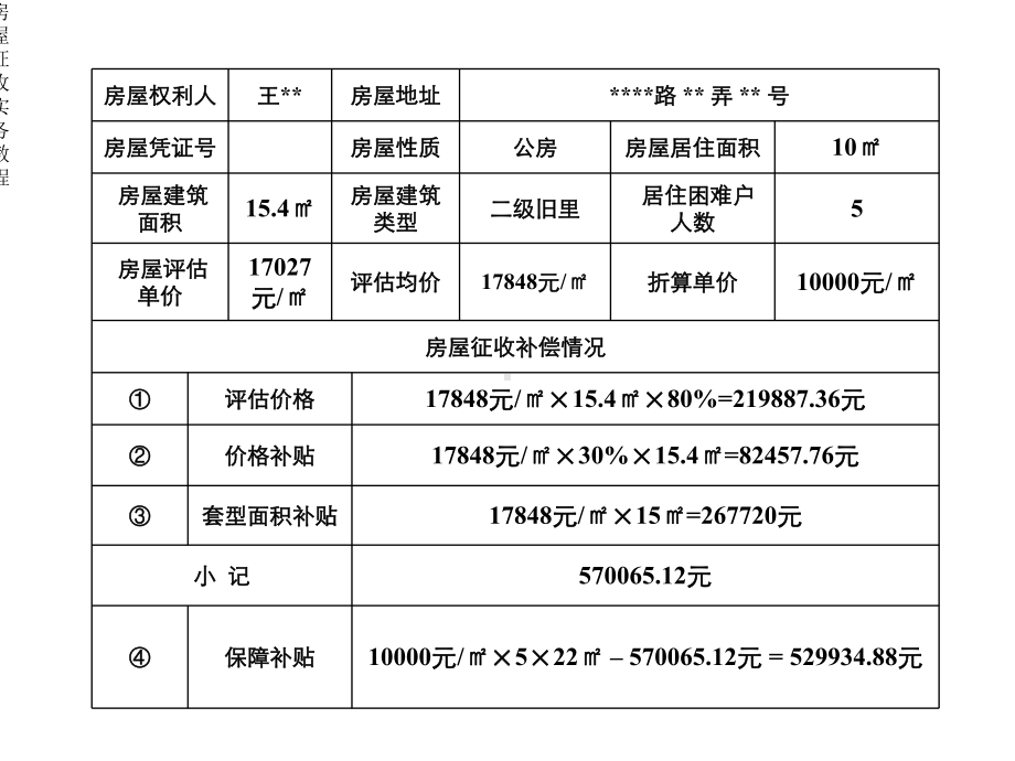 房屋征收实务教程课件.ppt_第2页