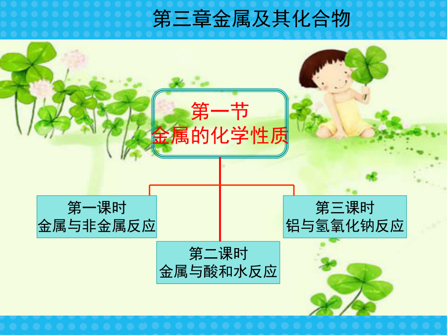 人教版高中化学必修一《金属的化学性质》课件.ppt_第2页