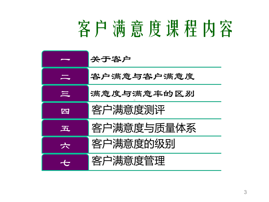 物业项目经理培训客户满意度管理课件.ppt_第3页